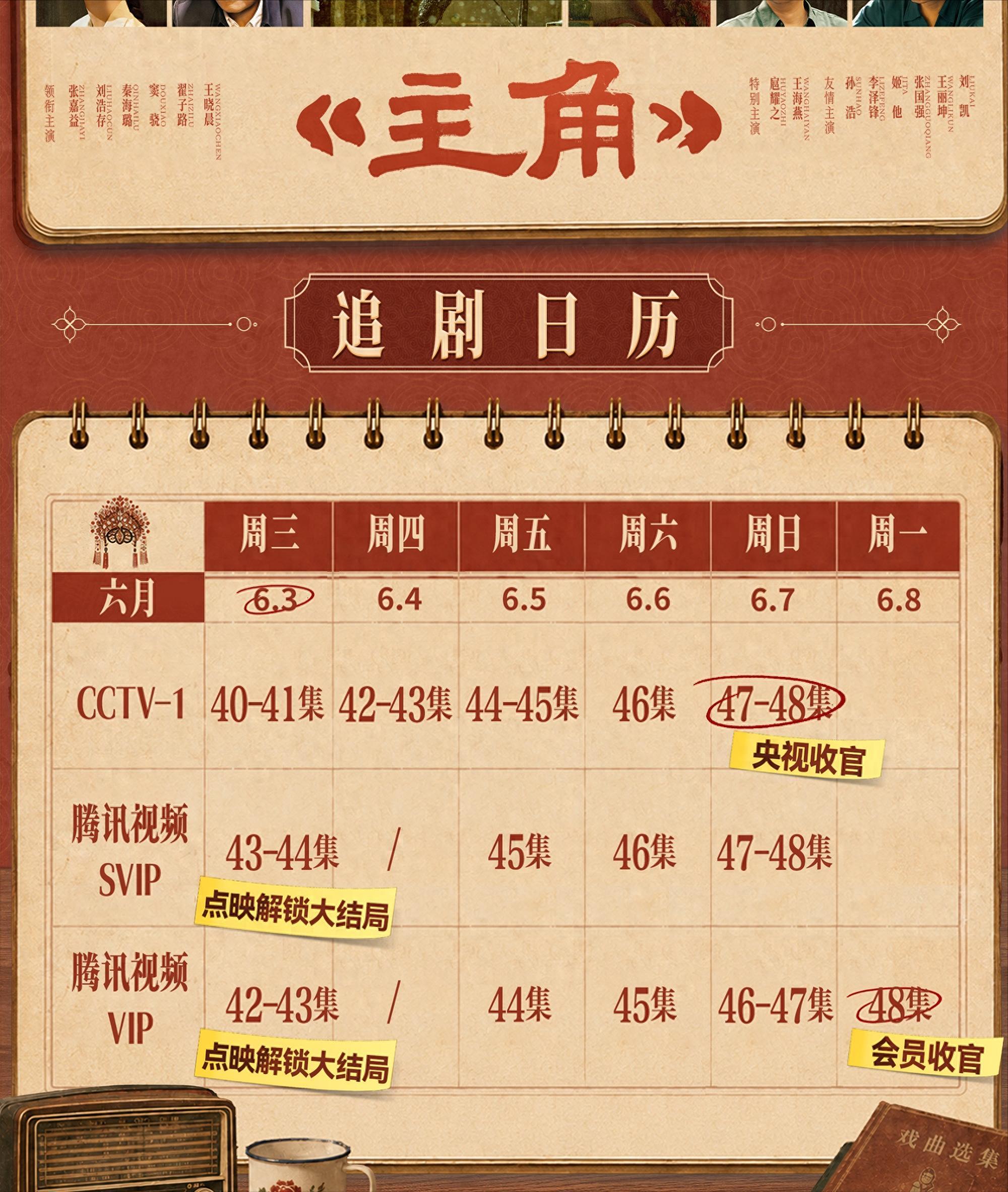意昂体育app-全是眼泪!《主角》48集大结局:4人下线,忆秦娥丧夫又丧子!
